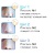 Набор от черных точек Mijin Cosmetics 3-Step Koala Nose Clear Solution